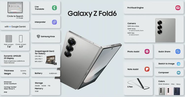 Samsung Galaxy Z Fold 6